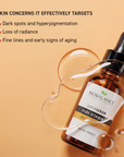BIO BALANCE Super Glow Duo – skaistinantis veido priežiūros rinkinys su vitaminu C