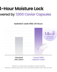BIODANCE Rejuvenating Caviar PDRN Capsule Cream – atkuriamasis veido kremas su PDRN