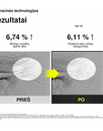 MEDIPEEL Retinal NMN Bounce Shot Eye Cream – stangrinamasis paakių kremas su vibruojančiu aplikatoriumi