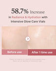 MEDICUBE PDRN Pink One Day Serum Set – intensyviai drėkinančių serumų rinkinys