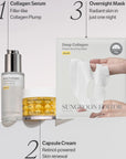 SUNGBOON EDITOR Deep Collagen Power Boosting Cream In Serum – stiprinamasis veido serumas-kremas