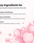 SUNGBOON EDITOR Deep Collagen Power Boosting Mask – intensyviai drėkinanti kolageno hidrogelinė veido kaukė