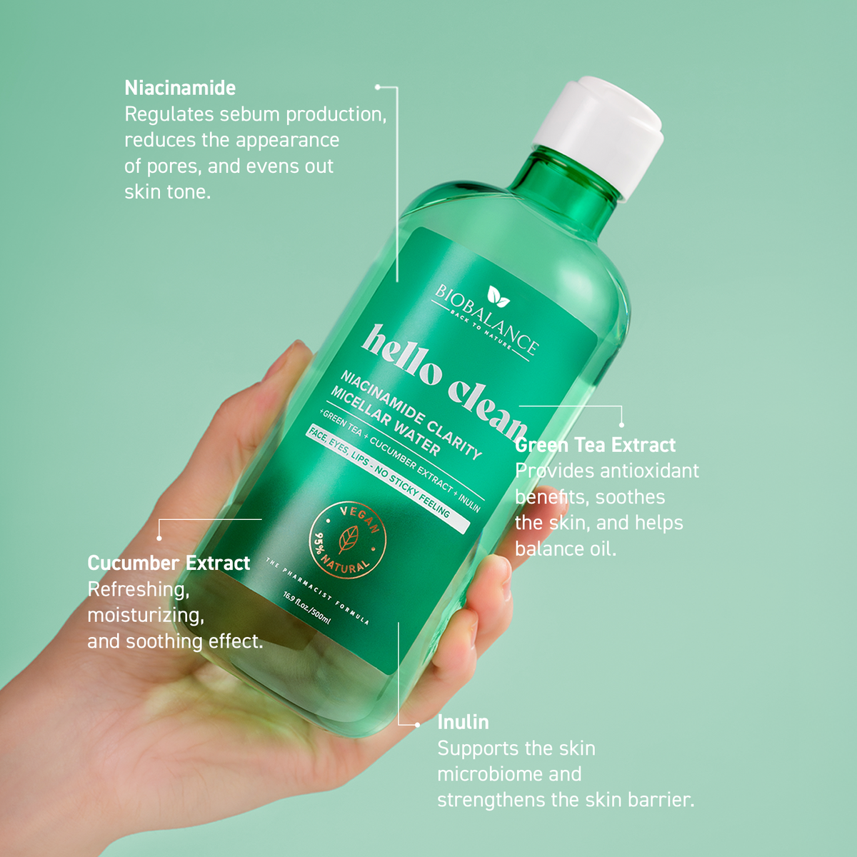 BIO BALANCE Hello Clean Niacinamide Clarity – valomasis micelinis vanduo su niacinamidu