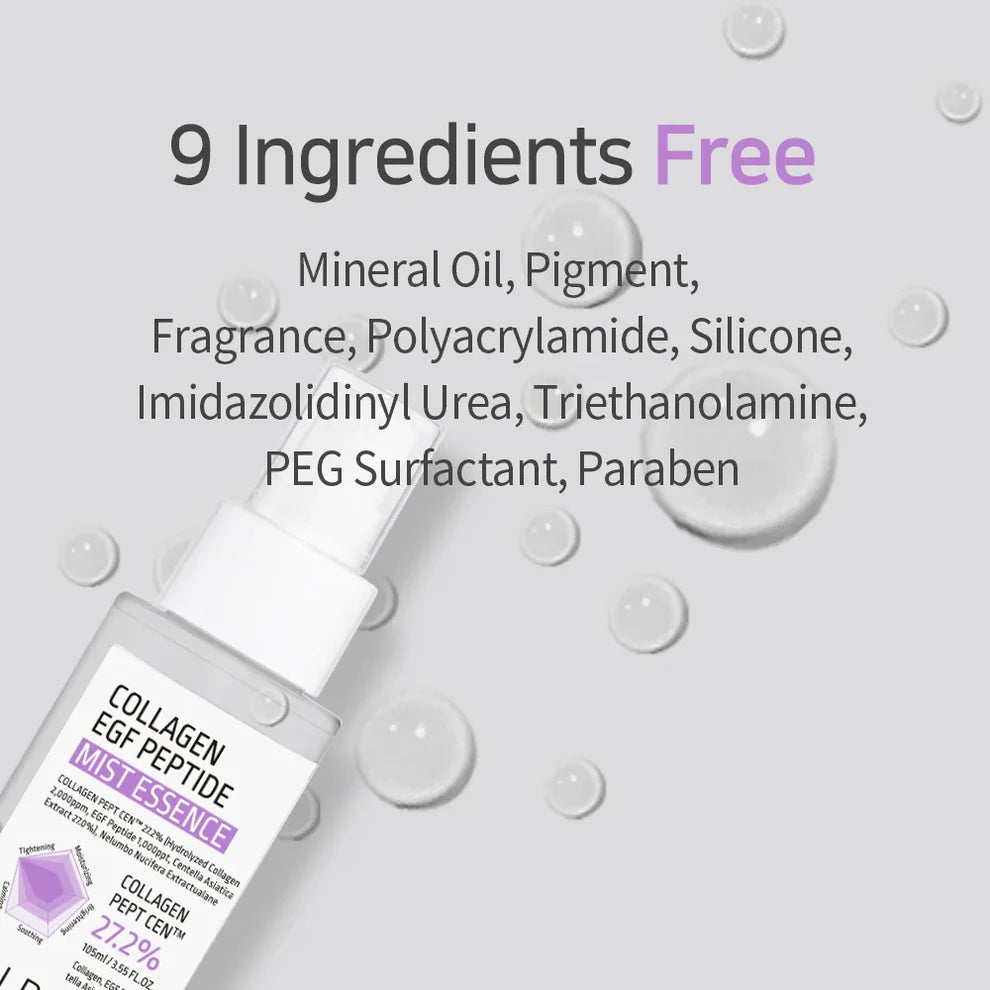 Collagen EGF Peptide Mist Essence – veido dulksna su kolagenu ir peptidais