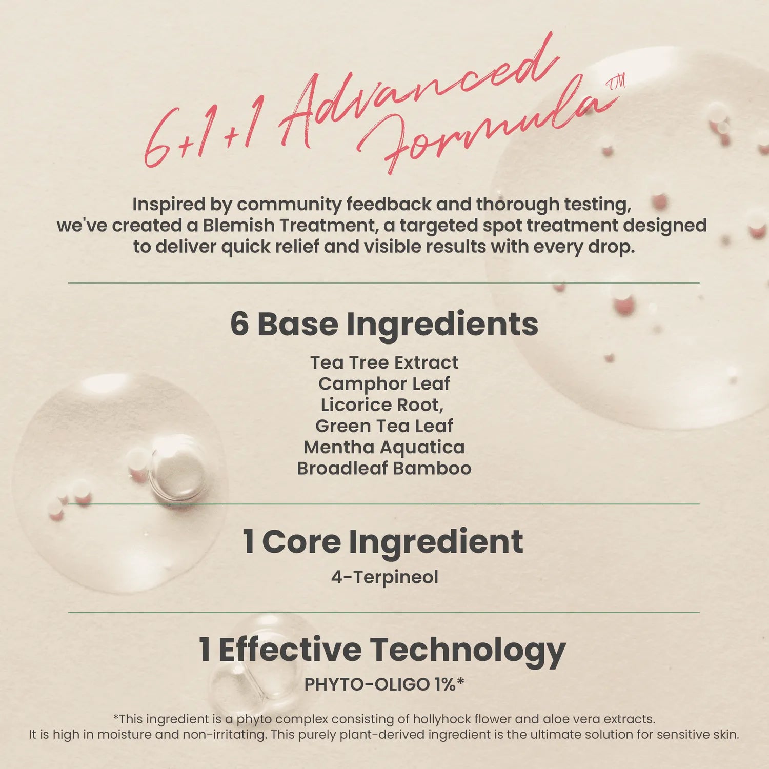 Spot The Difference Blemish Treatment – priemonė nuo spuogų