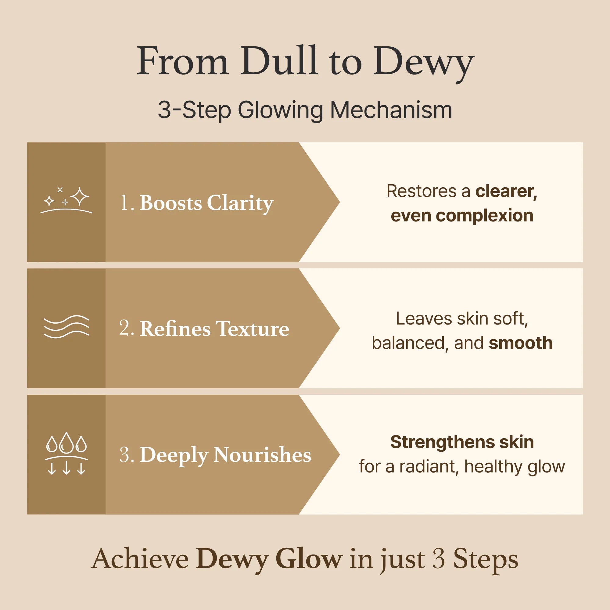 Rice Toner – veido tonikas su ryžių ekstraktu