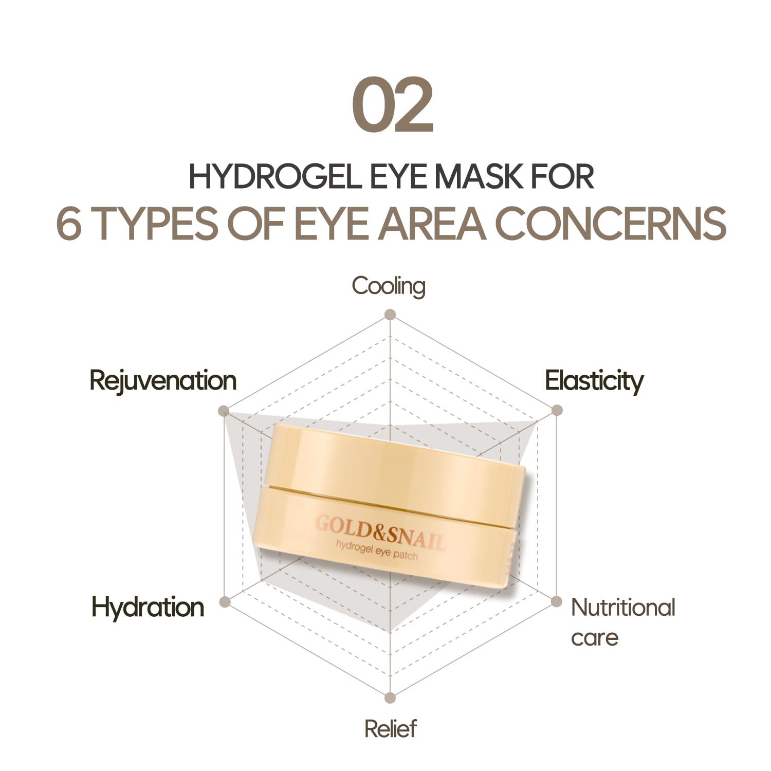 Gold &amp; Snail Hydrogel Eye Patch - paakių padeliai