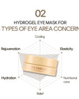 Gold & Snail Hydrogel Eye Patch - paakių padeliai