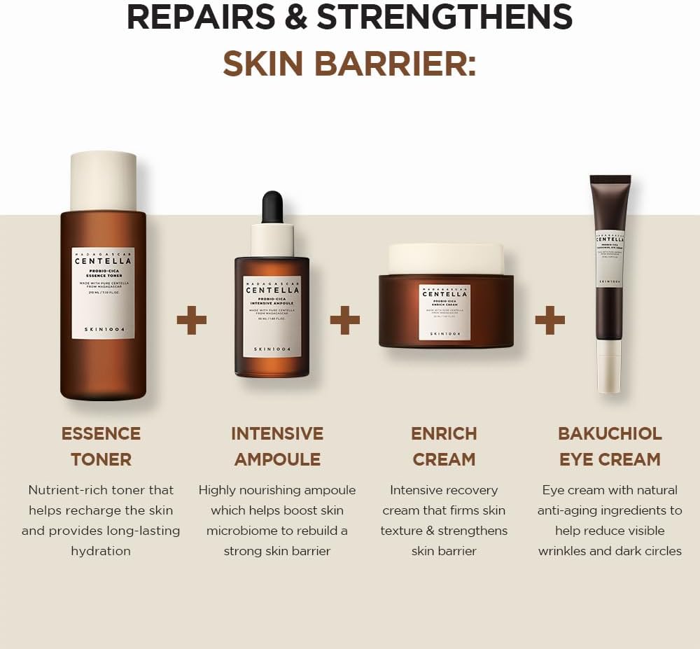 Madagascar Centella Probio-Cica Bakuchiol Eye Cream – švelnus stangrinantis paakių kremas