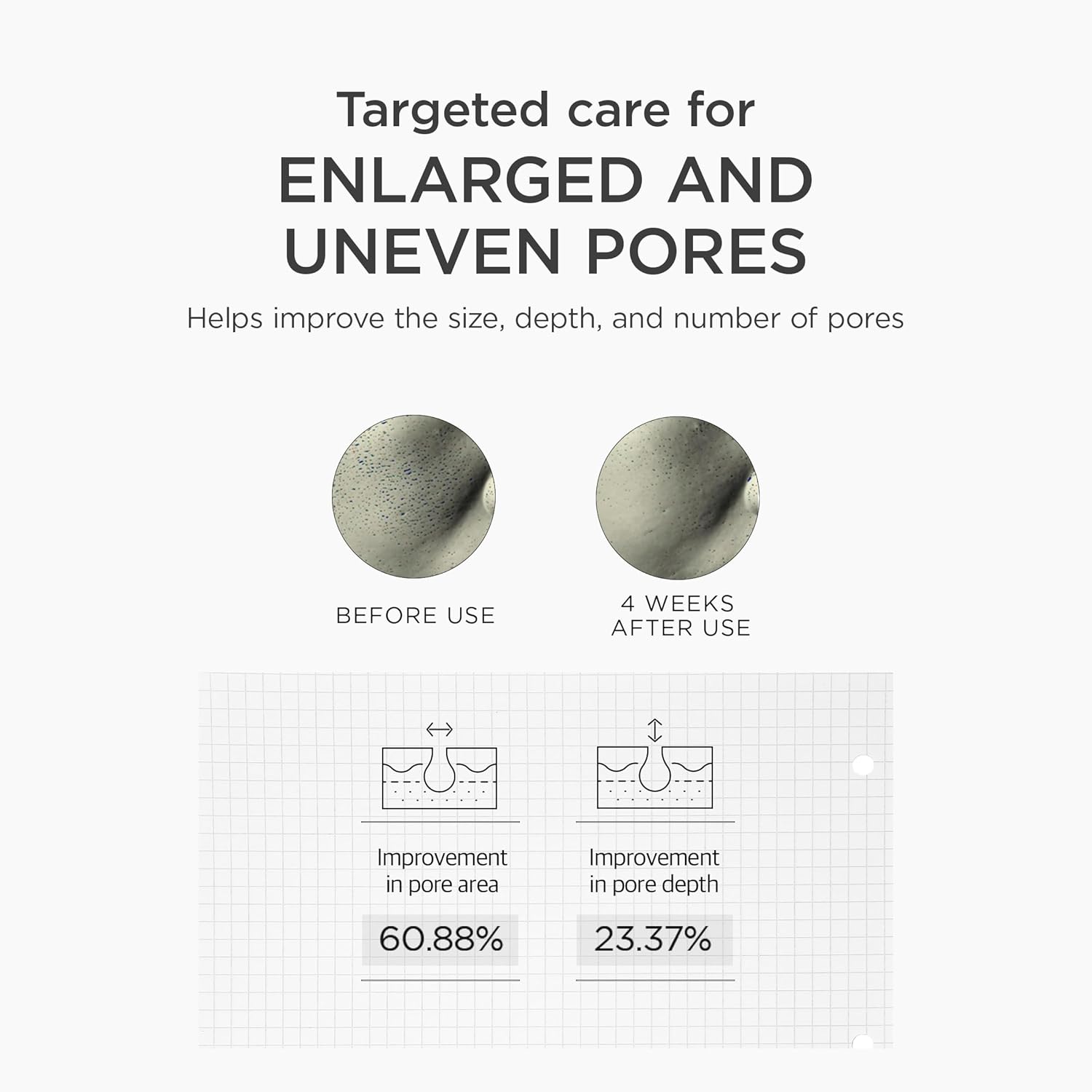 Madagascar Centella Niacinamide 10 Boosting Shot Ampoule – tonizuojanti ir spindesio suteikianti ampulė