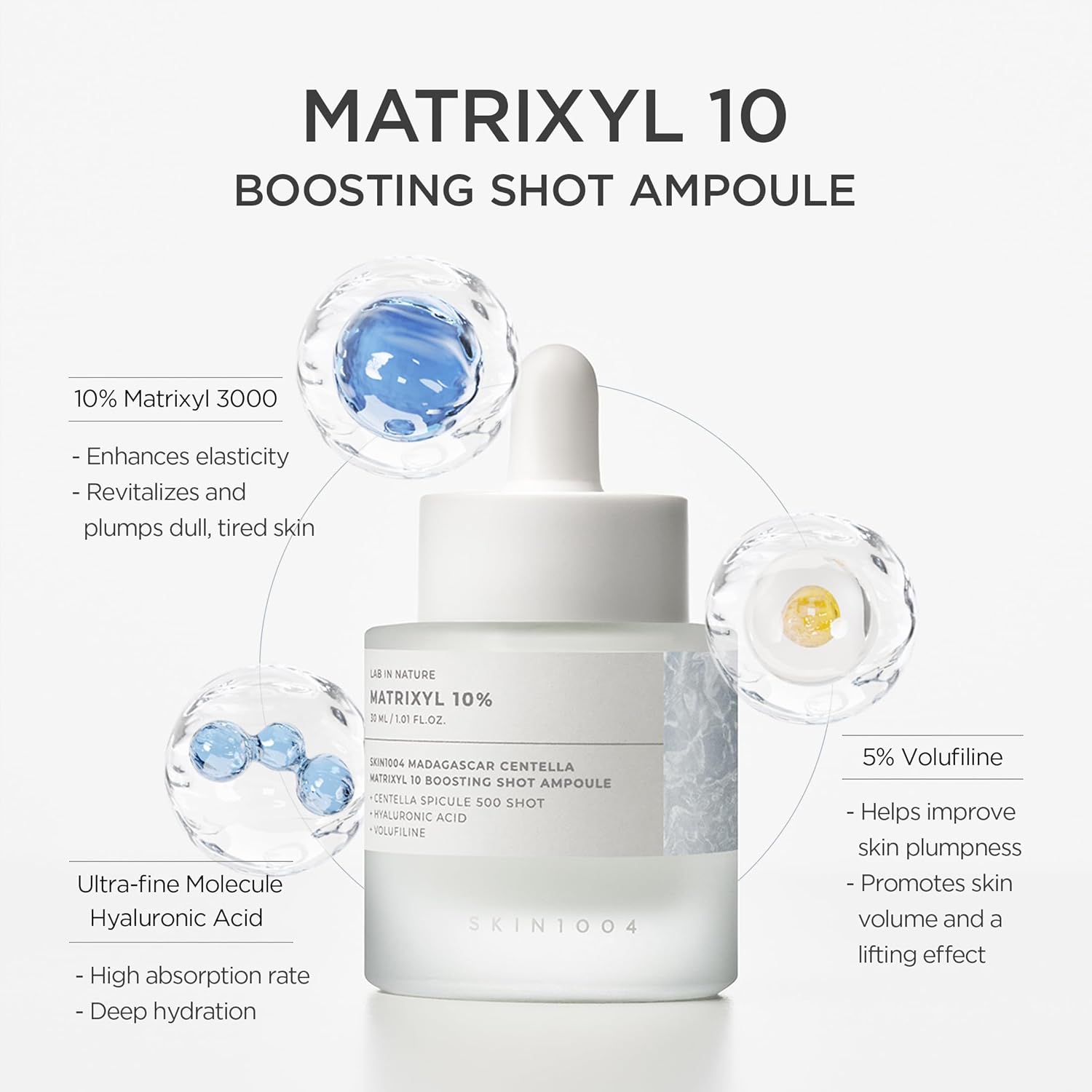 Madagascar Centella Matrixyl 10 Boosting Shot Ampoule – stangrinamoji ir drėkinamoji veido ampulė