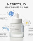 Madagascar Centella Matrixyl 10 Boosting Shot Ampoule – stangrinamoji ir drėkinamoji veido ampulė