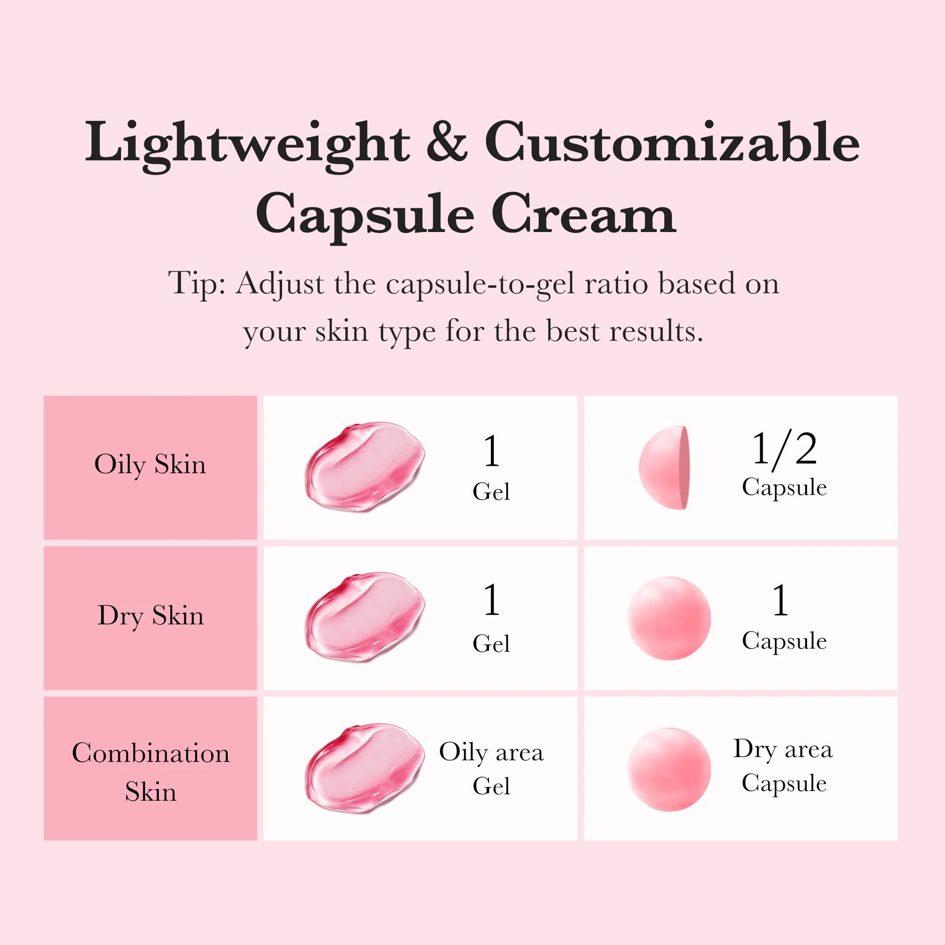 MEDICUBE TXA Niacinamide Capsule Cream - skaistinantis ir drėkinantis veido kremas