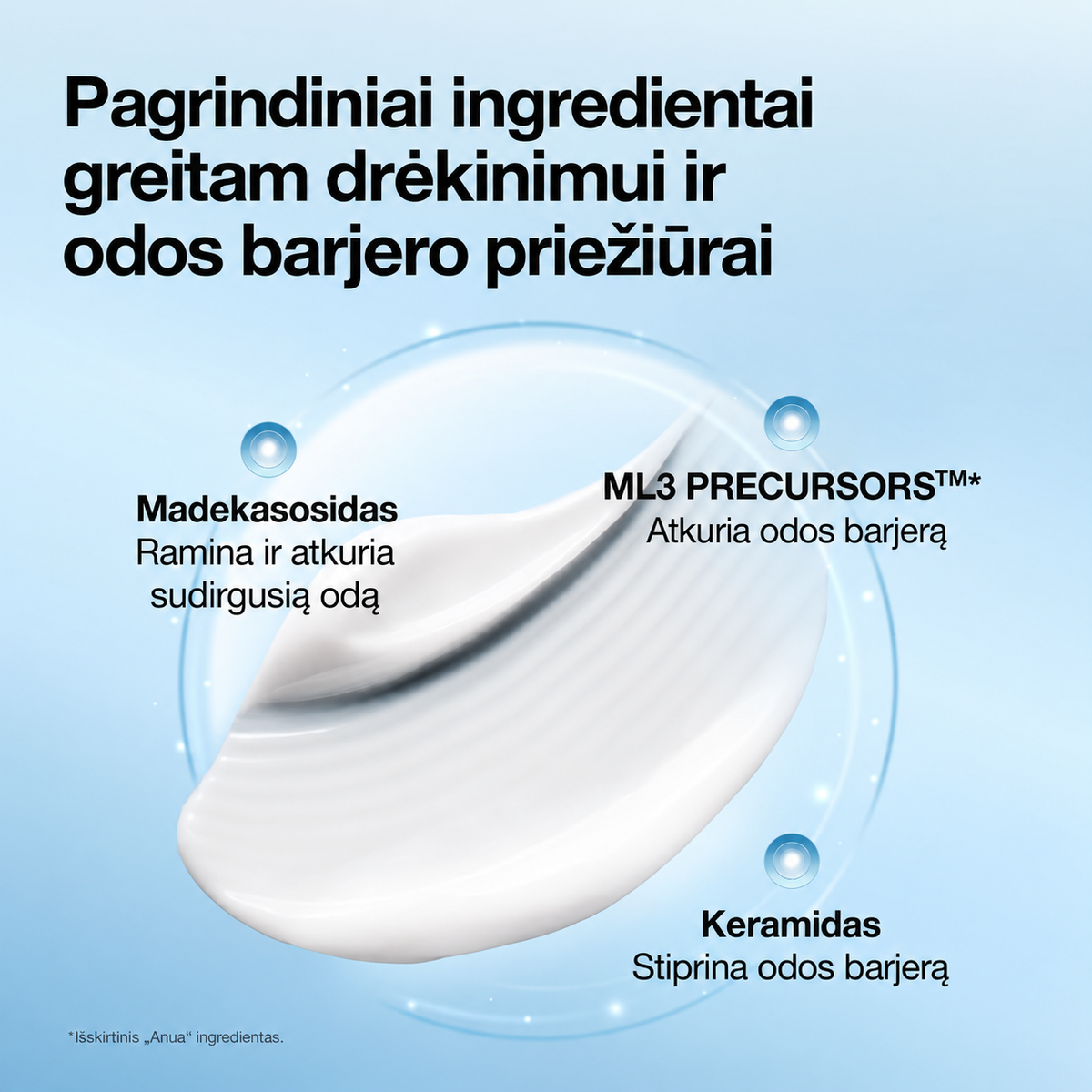 ANUA Barrier Reboot Intensive Cream – intensyviai drėkinantis veido kremas odos barjerui