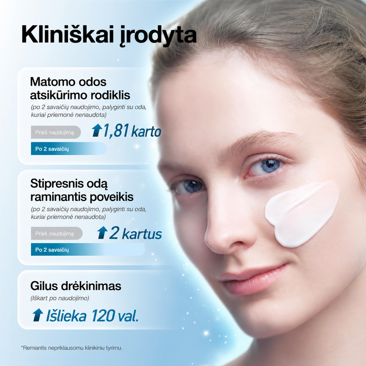 ANUA Barrier Reboot Intensive Cream – intensyviai drėkinantis veido kremas odos barjerui