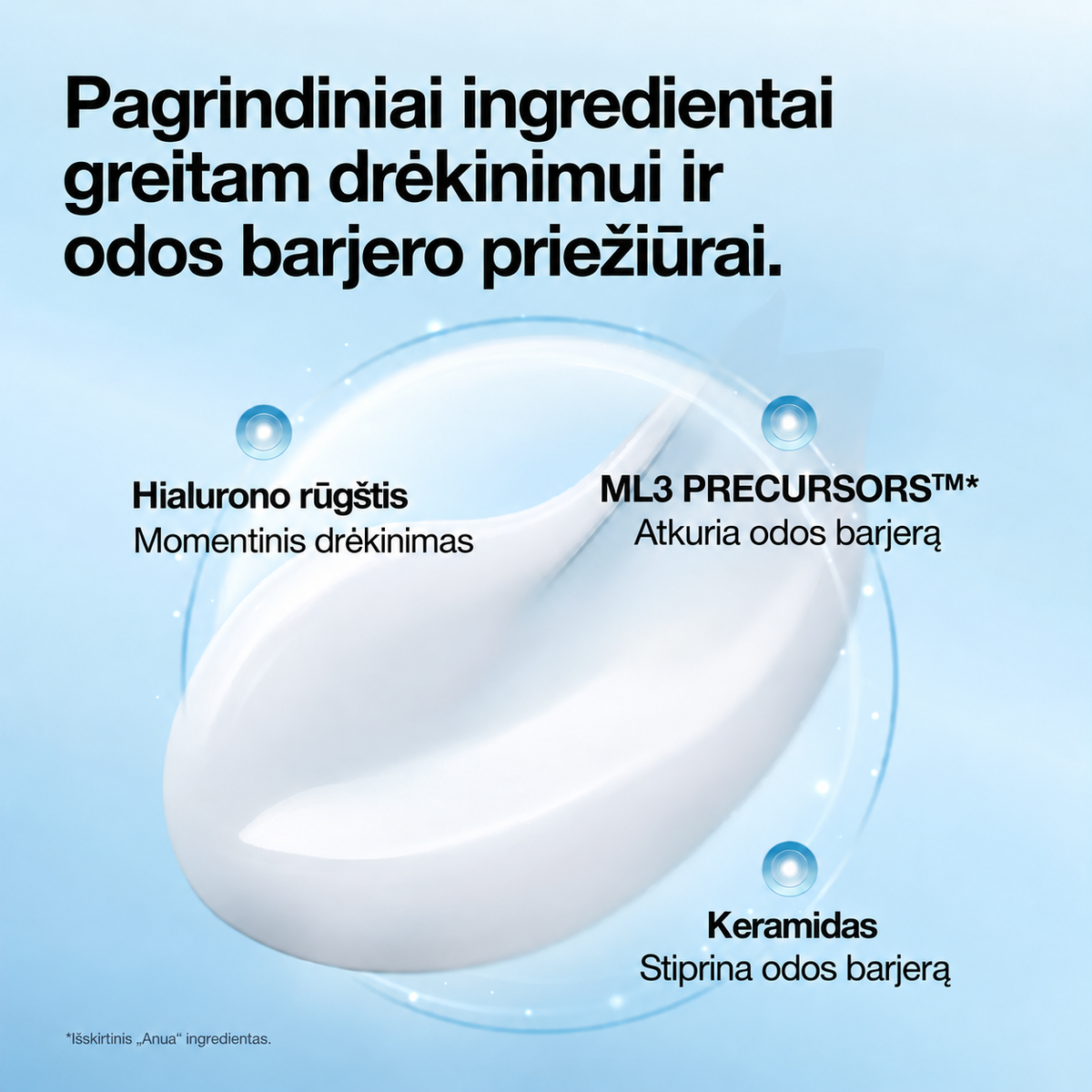 ANUA Barrier Reboot Water Gel Cream – gelinis veido kremas