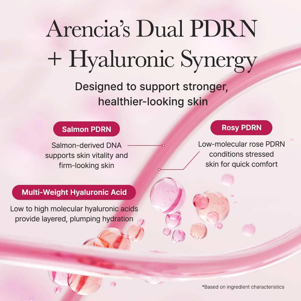 ARENCIA PDRN Booster Shot – intensyvaus veikimo regeneruojanti priemonė