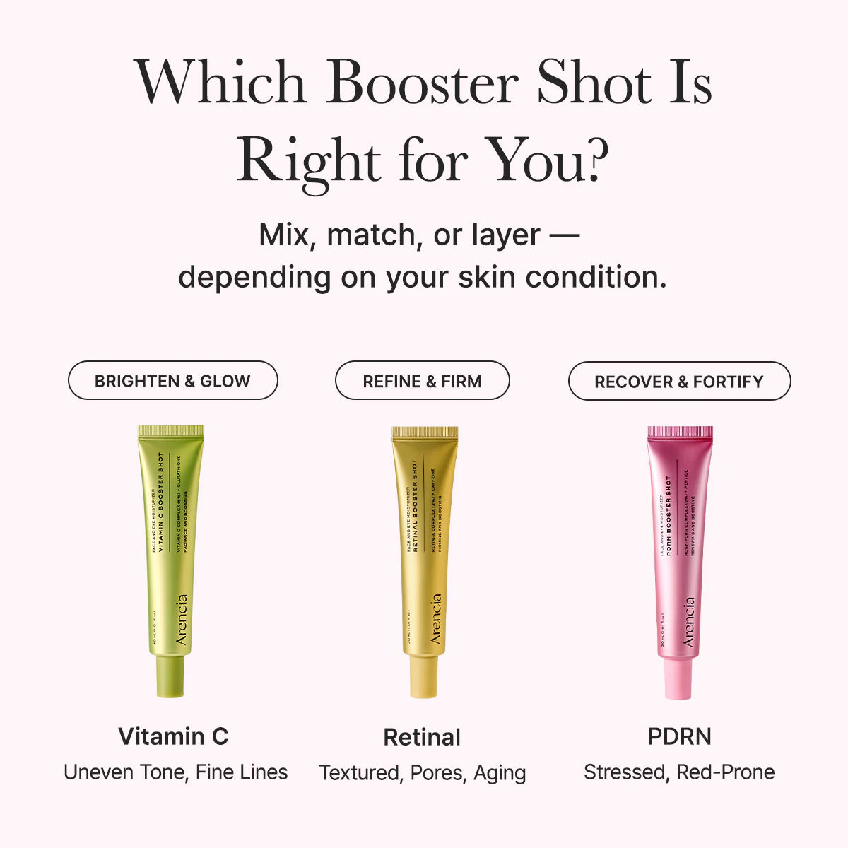 ARENCIA PDRN Booster Shot – intensyvaus veikimo regeneruojanti priemonė