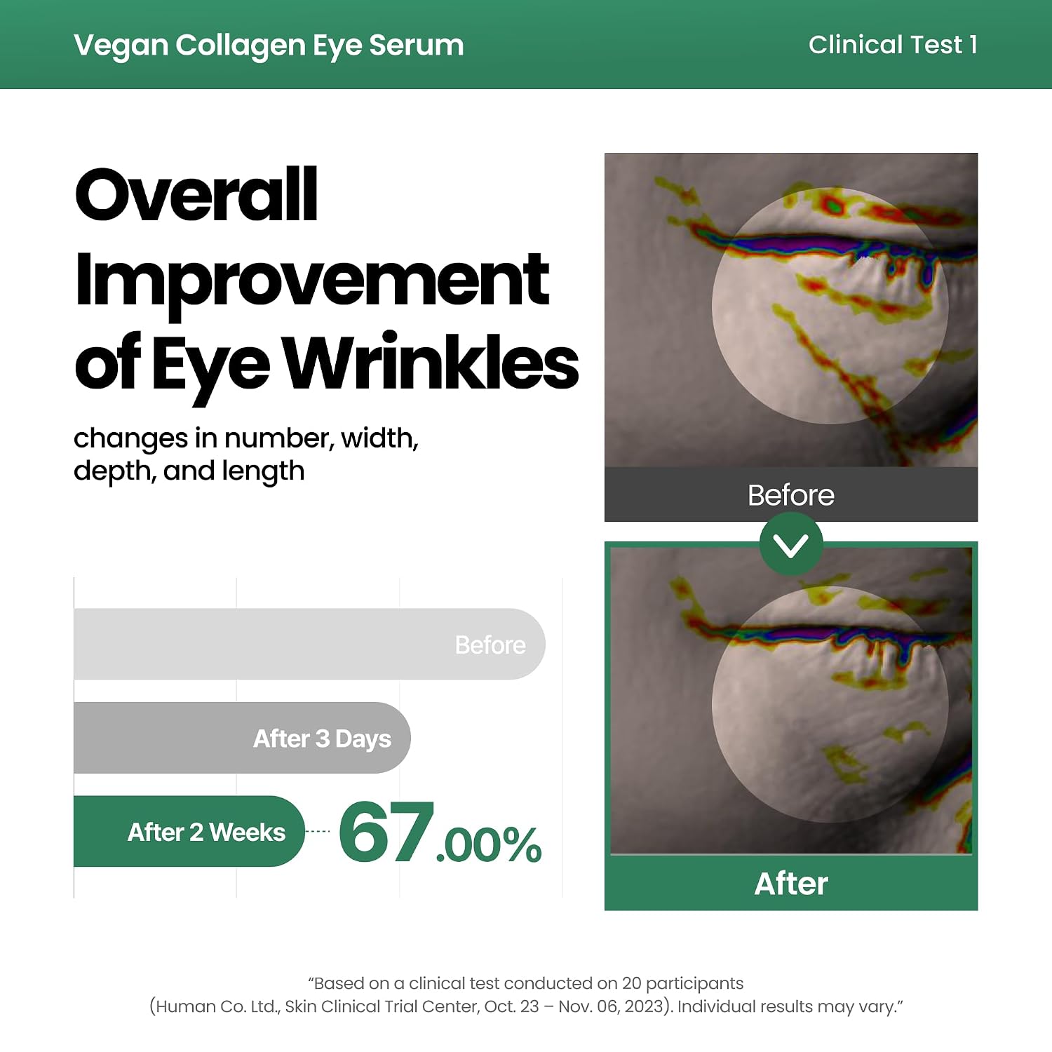 AXIS-Y Vegan Collagen Eye Serum – stangrinantis paakių serumas