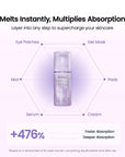 BIODANCE Caviar PDRN Liposome Bubble Booster – atkuriantis veido odos paruošimo boosteris su PDRN