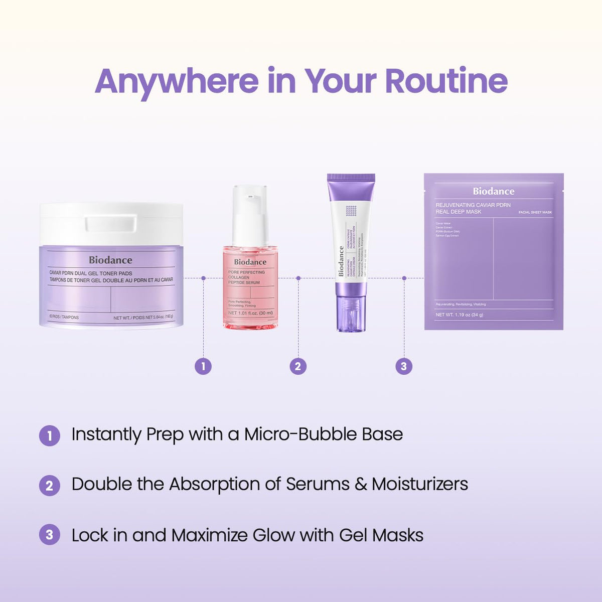 BIODANCE Caviar PDRN Liposome Bubble Booster – atkuriantis veido odos paruošimo boosteris su PDRN