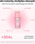 BIODANCE Collagen Peptide Liposome Bubble Booster – stangrinantis veido odos paruošimo boosteris su kolagenu ir peptidais