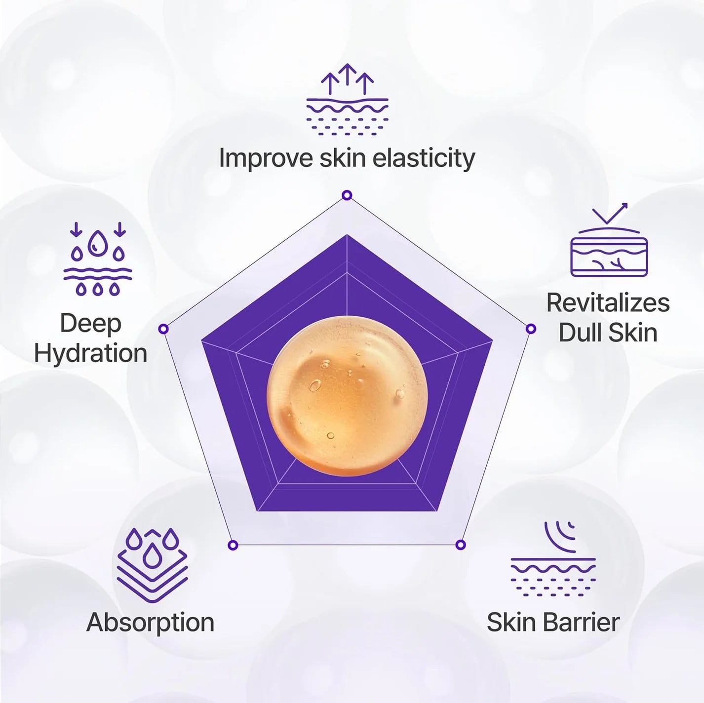 CENTELLIAN24 360º Shot PDRN Active Serum – stangrinantis veido serumas