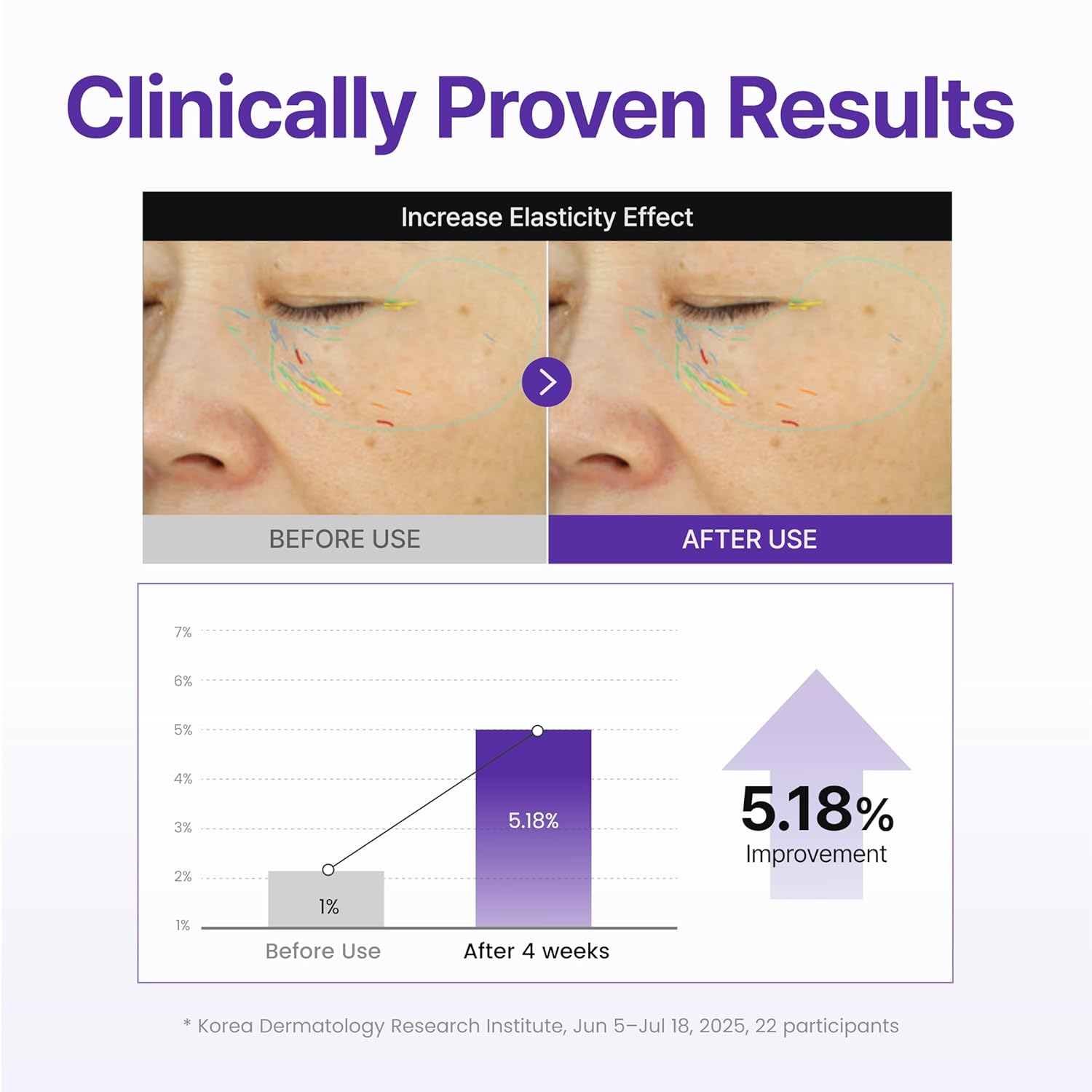 CENTELLIAN24 360º Shot PDRN Active Serum – stangrinantis veido serumas