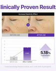 CENTELLIAN24 360º Shot PDRN Active Serum – stangrinantis veido serumas