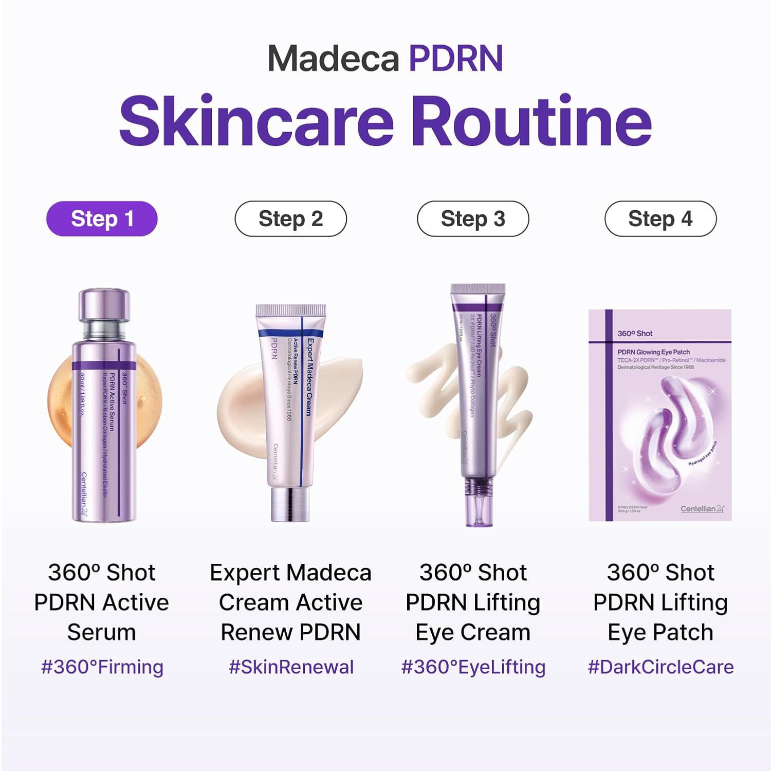 CENTELLIAN24 360º Shot PDRN Active Serum – stangrinantis veido serumas