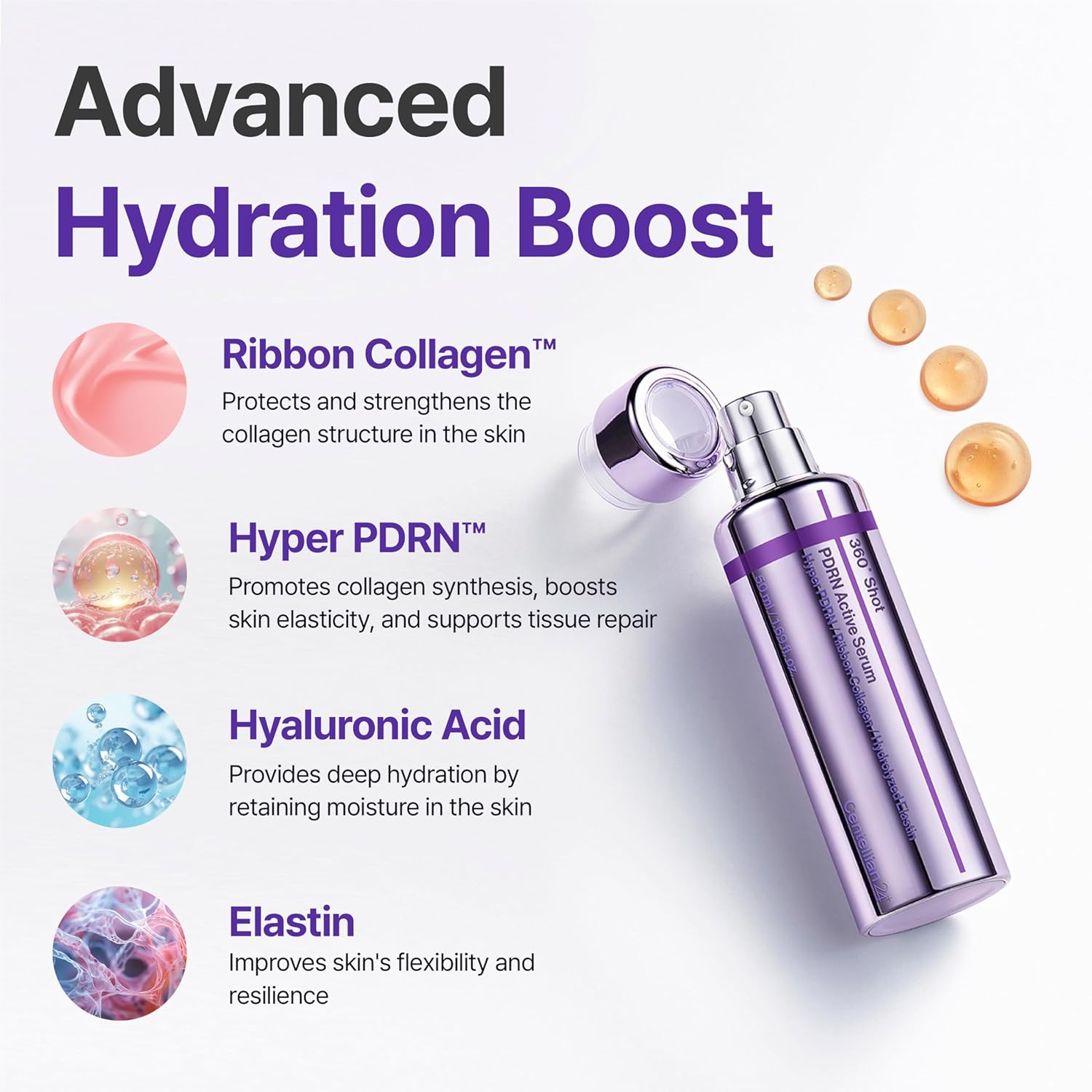 CENTELLIAN24 360º Shot PDRN Active Serum – stangrinantis veido serumas