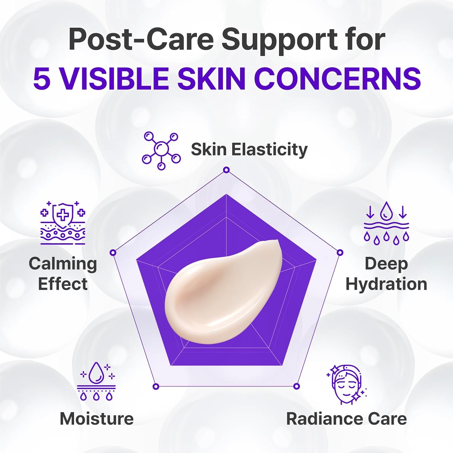 CENTELLIAN24 Expert Madeca Cream Active Renew PDRN – intensyviai regeneruojantis veido kremas