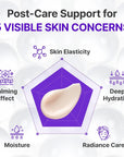 CENTELLIAN24 Expert Madeca Cream Active Renew PDRN – intensyviai regeneruojantis veido kremas