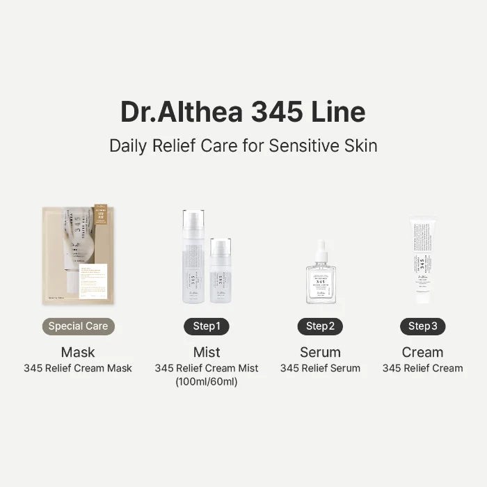 DR.ALTHEA 345 Relief Serum – raminantis ir drėkinantis veido serumas