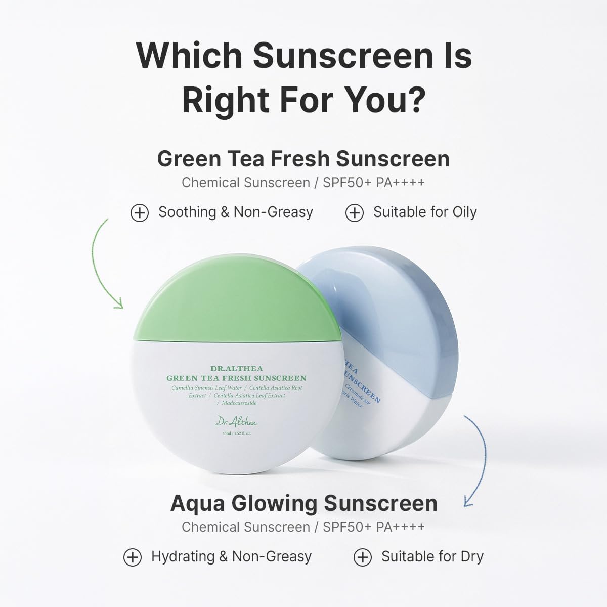 DR.ALTHEA Green Tea Fresh Sunscreen SPF50+ – raminantis apsauginis kremas nuo saulės