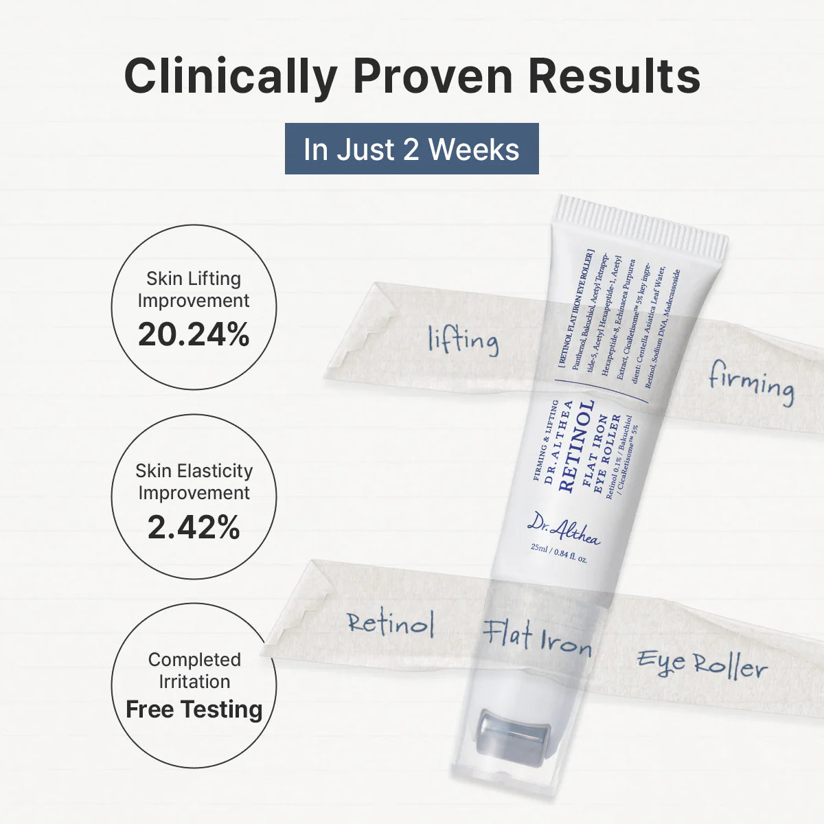 DR. ALTHEA Retinol Flat Iron Eye Roller – paakių serumas su retinoliu