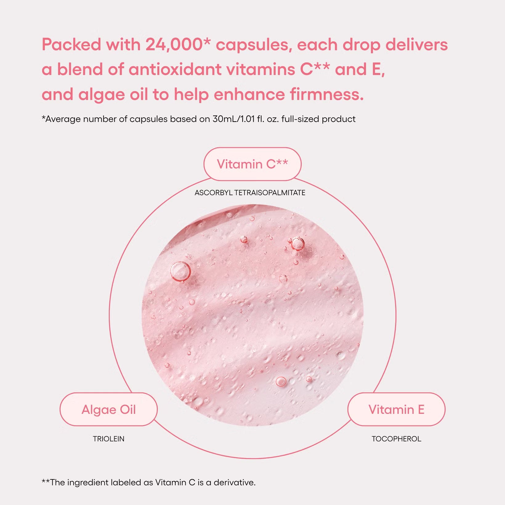LANEIGE Bouncy &amp; Firm Serum Mini – stangrinantis ir putlinantis veido serumas