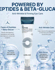 LEBELAGE Dr. Peptide Derma Eye Cream – paakių kremas su peptidais nuo raukšlių