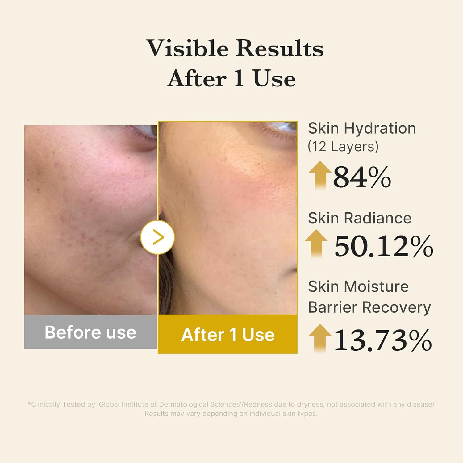 MEDICUBE Kojic Acid Turmeric Vita Jelly Mist Serum – skaistinanti seruminė veido dulksna