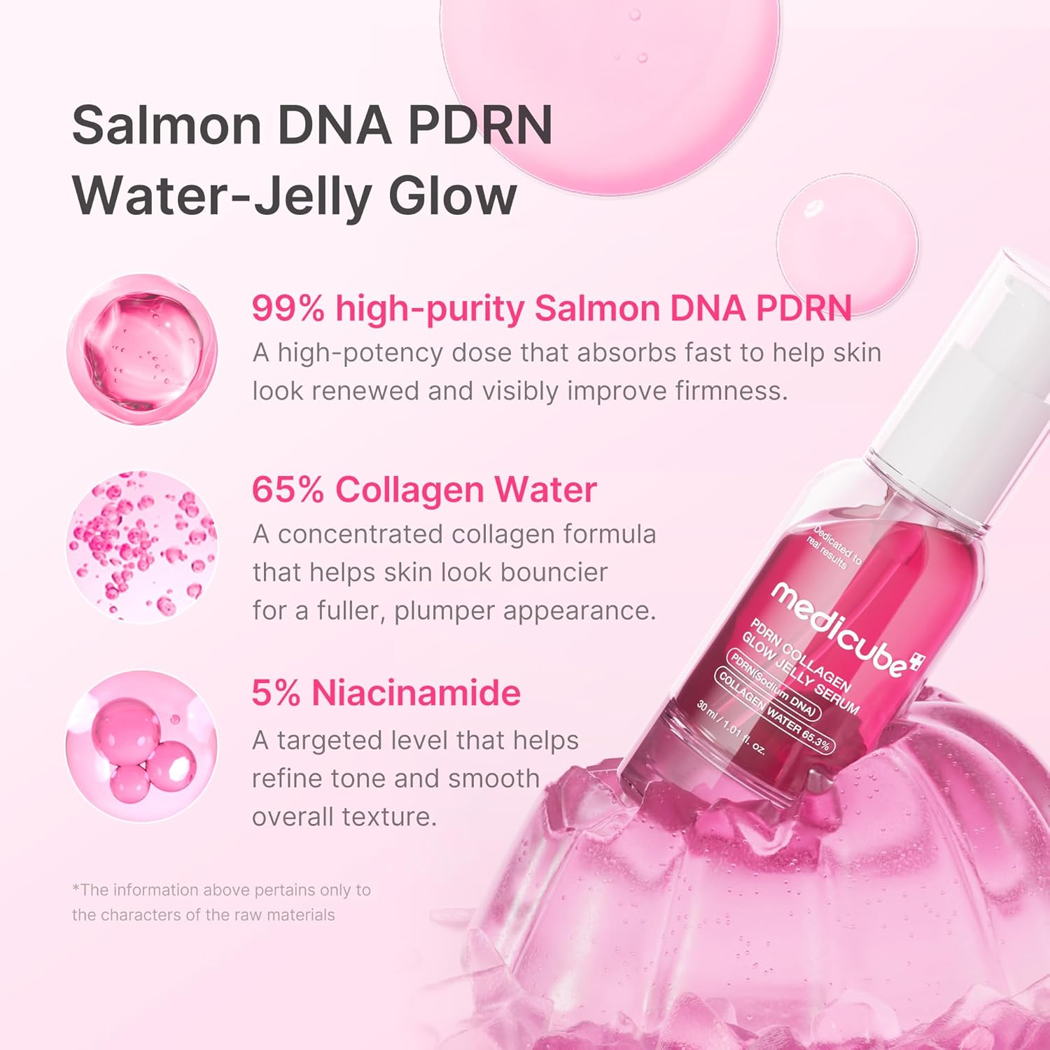 MEDICUBE PDRN Collagen Glow Jelly Serum – veido serumas