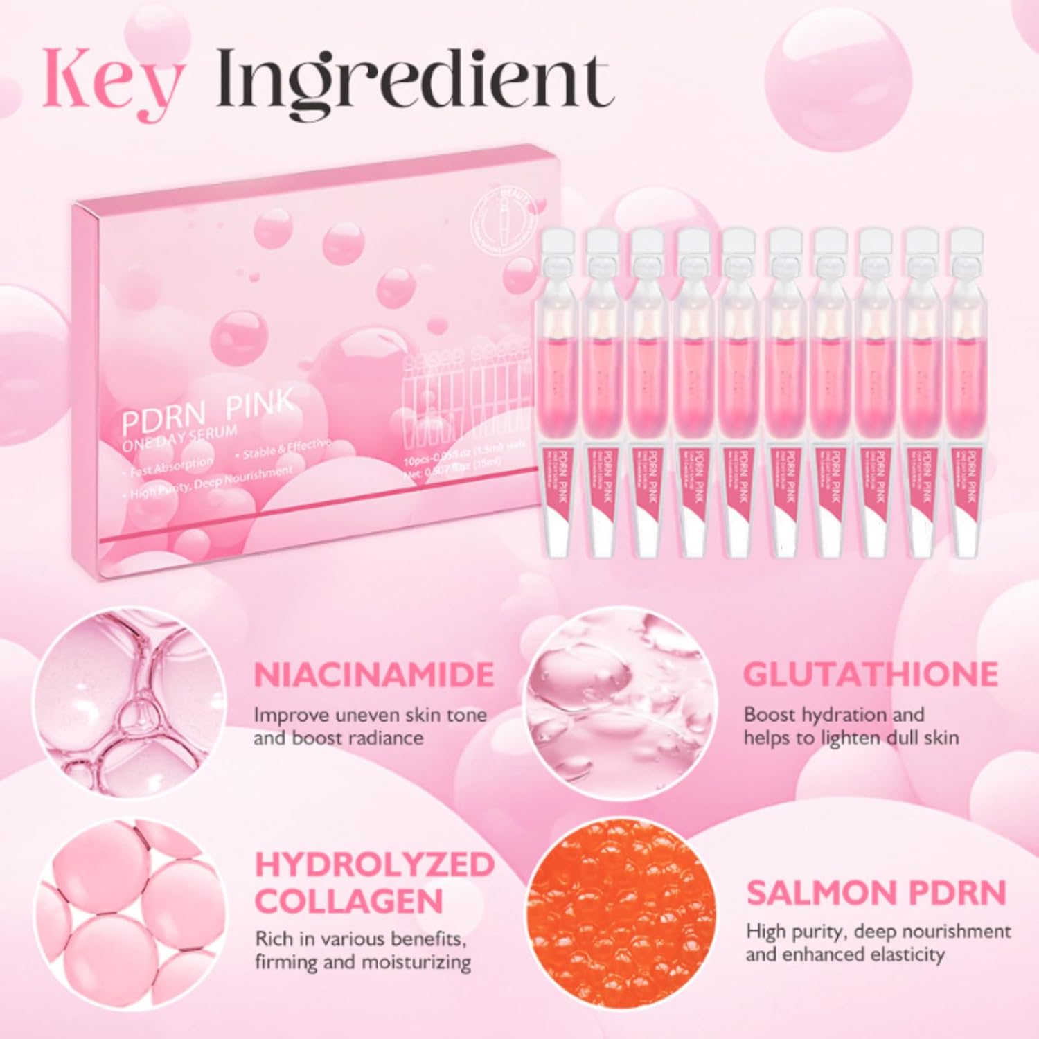MEDICUBE PDRN Pink One Day Serum Set – intensyviai drėkinančių serumų rinkinys