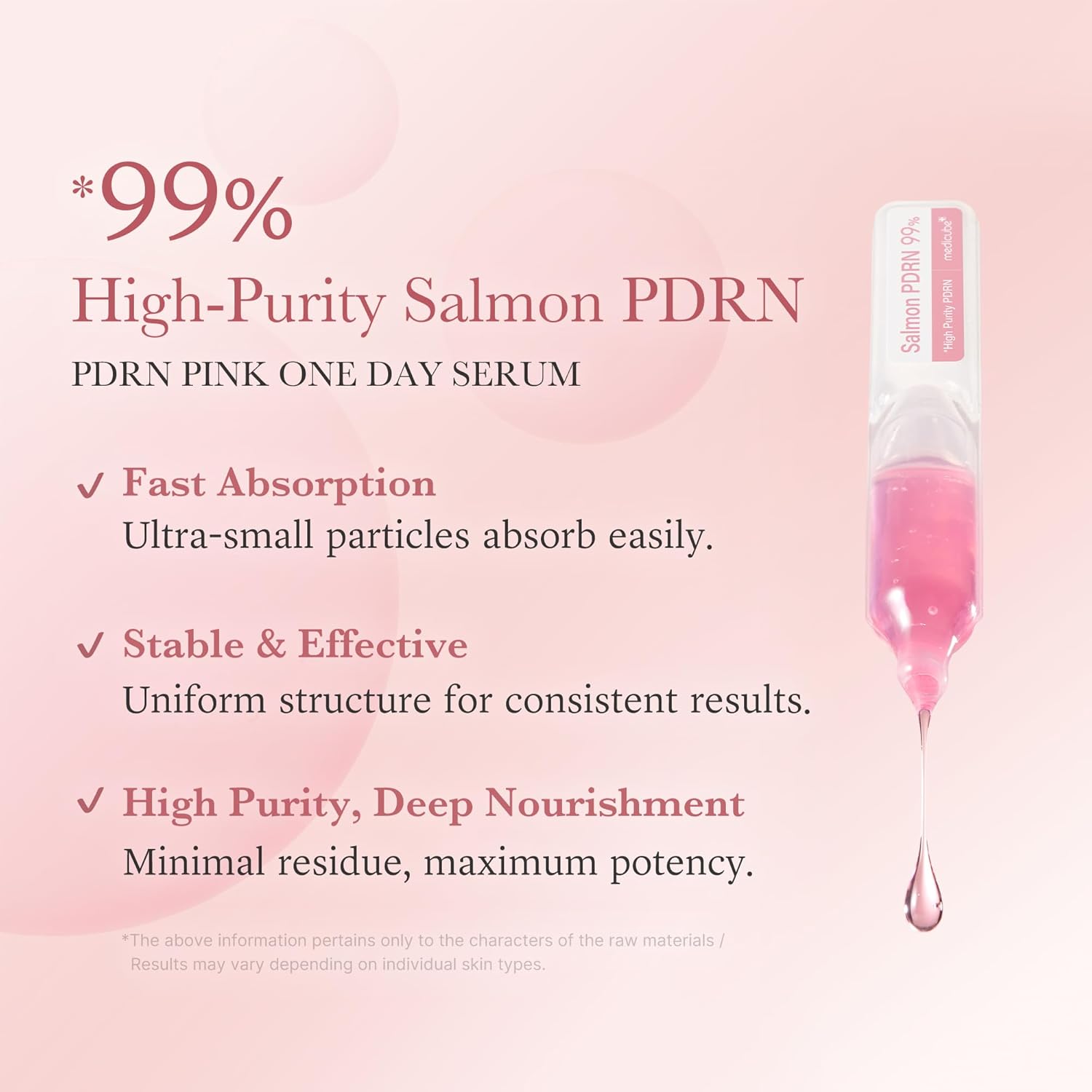 MEDICUBE PDRN Pink One Day Serum Set – intensyviai drėkinančių serumų rinkinys