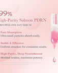 MEDICUBE PDRN Pink One Day Serum Set – intensyviai drėkinančių serumų rinkinys