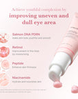 MEDICUBE PDRN Pink Peptide Eye Cream – stangrinantis paakių kremas