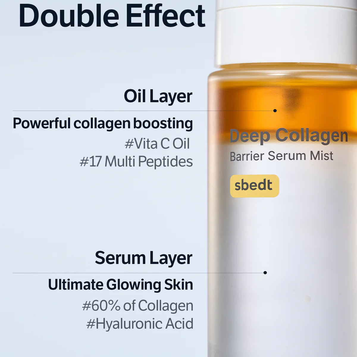 SUNGBOON EDITOR Deep Collagen Barrier Serum Mist – drėkinanti kolageno serumo dulksna