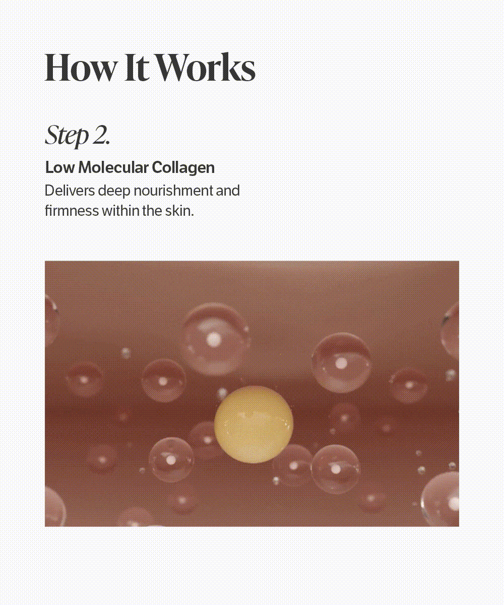 SUNGBOON EDITOR Deep Collagen Retinol Power Boosting Capsule Cream – stiprinamasis kapsulių veido kremas