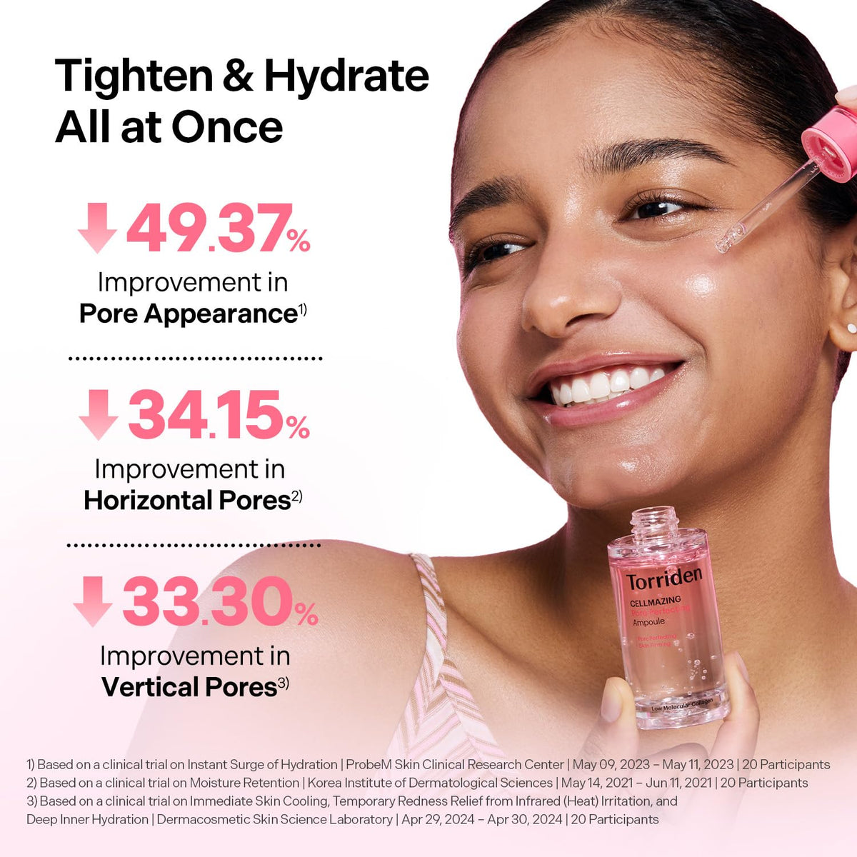 TORRIDEN CELLMAZING Pore Perfecting Ampoule – stangrinantis veido serumas