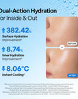 TORRIDEN DIVE-IN Low Molecular Hyaluronic Acid Glow Mist – drėkinamoji veido dulksna